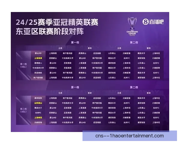 2026年亚冠精英联赛山东泰山客场逆袭浦项成功晋级四强